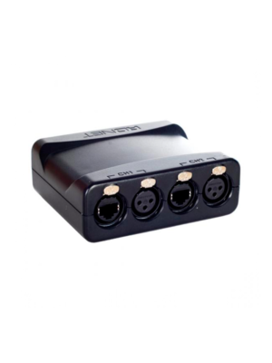 DB Technologies RDNETCONTROL2, Interfaz RDNET